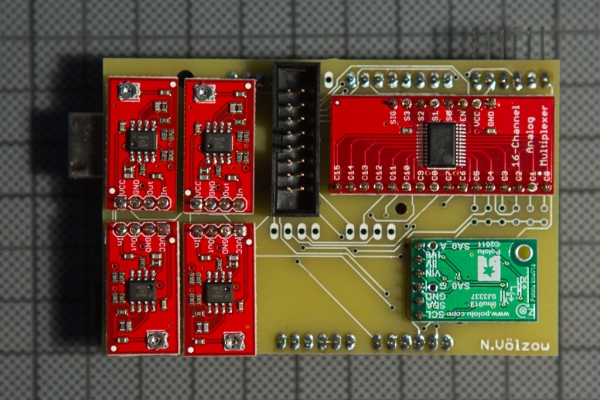 ESkin — © N. Völzow