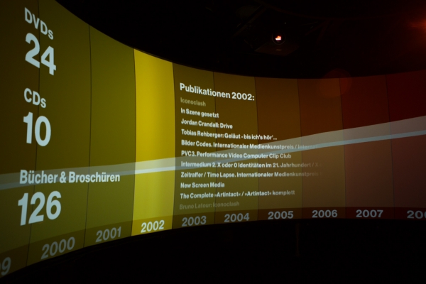 ZKM - FACTS & FIGURES — © N. Völzow