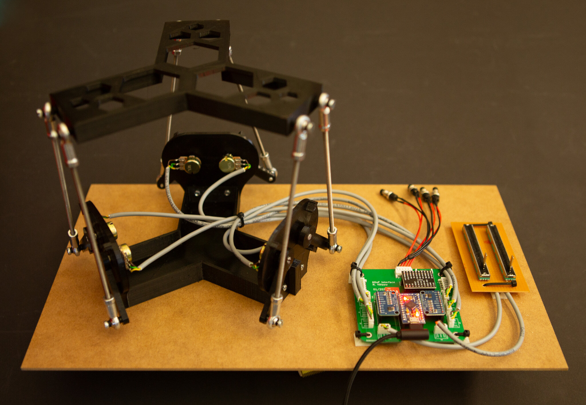6DoF Interface — © N. Völzow